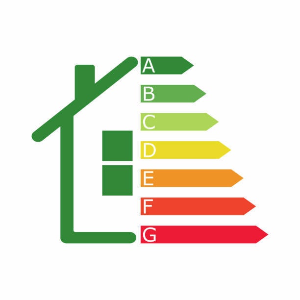 Les différentes classes énergétiques du logement